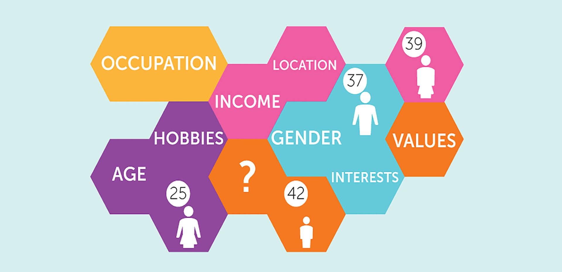 用內容行銷建立品牌忠實粉絲 - Image 1