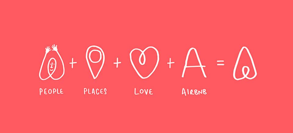 品牌形象設計與表現方式 - Image 1