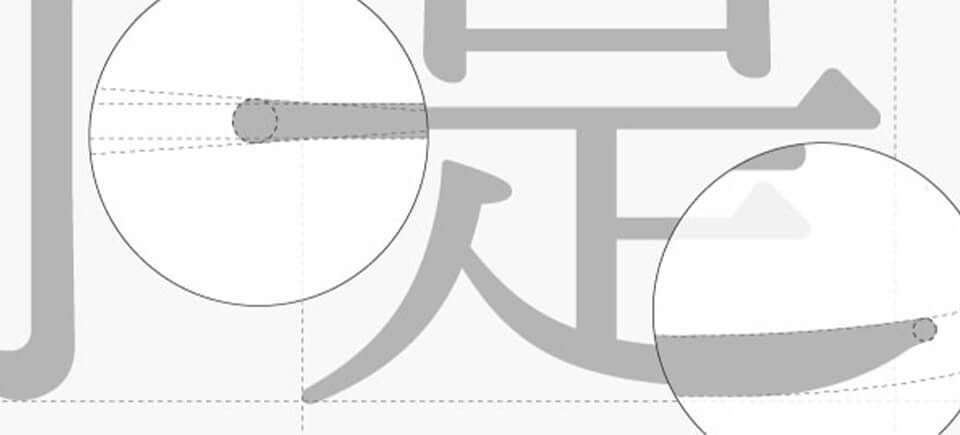 品牌轉型關鍵(下)品牌內訓與行銷傳播 - Image 1