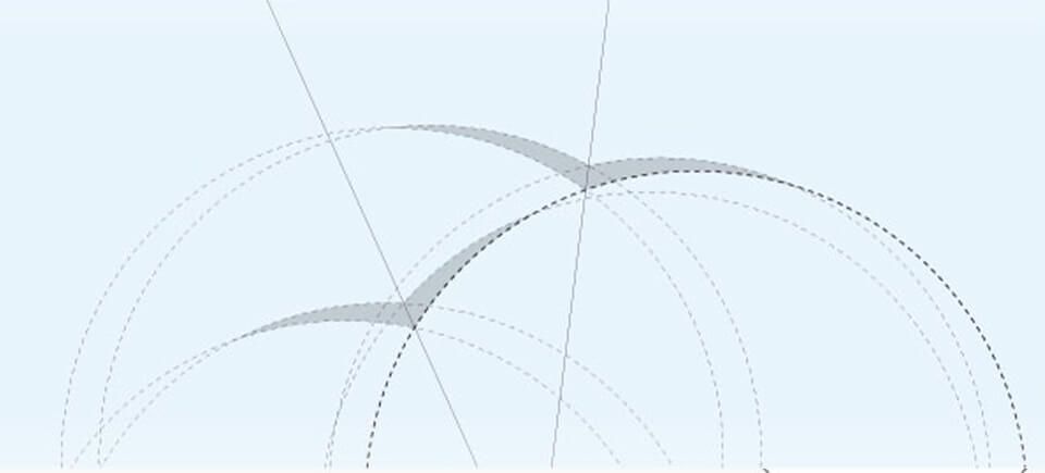 品牌轉型關鍵(下)品牌內訓與行銷傳播 - Image 2