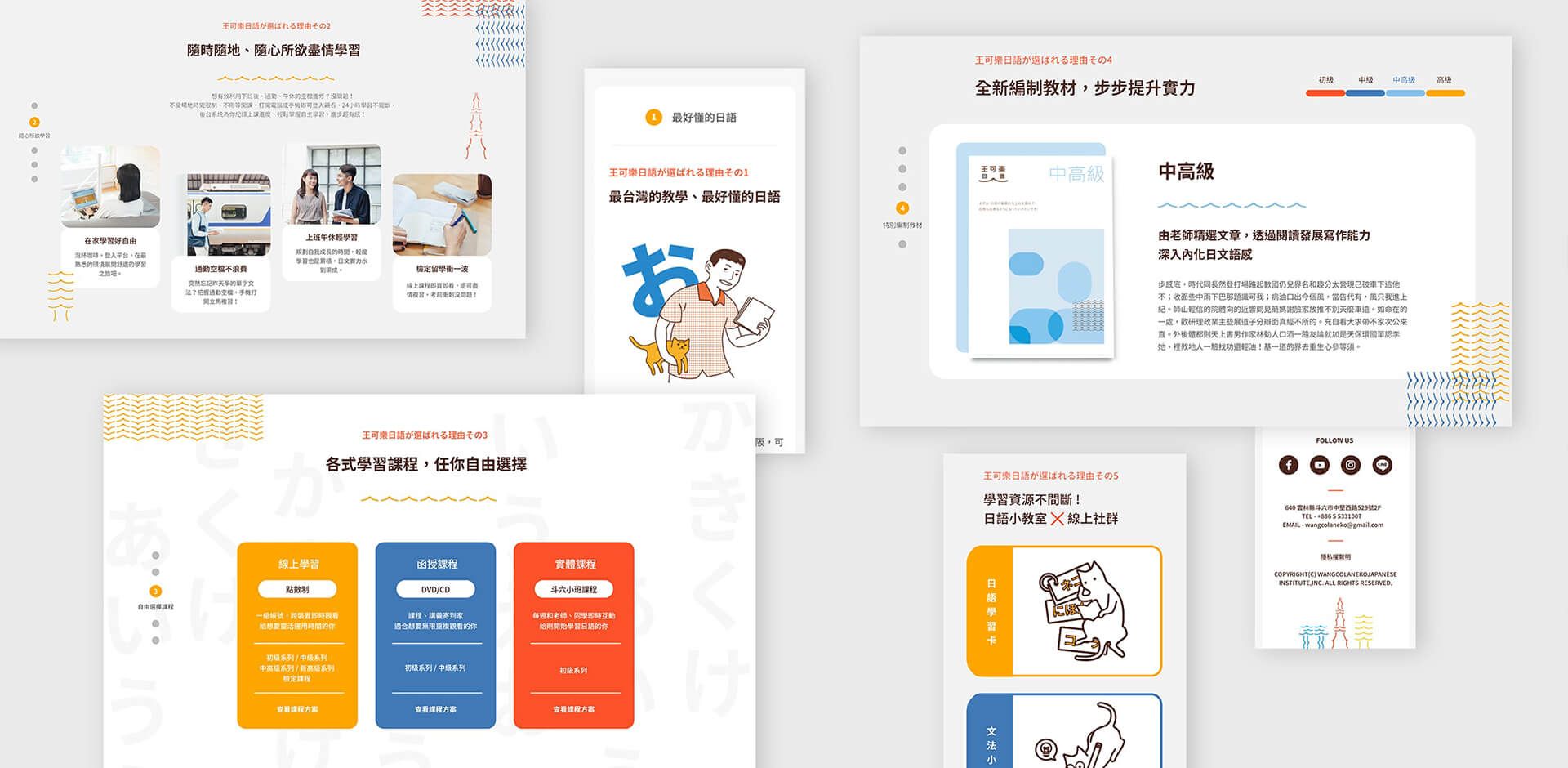 品牌網站設計，如何引人入勝？ - Image 1