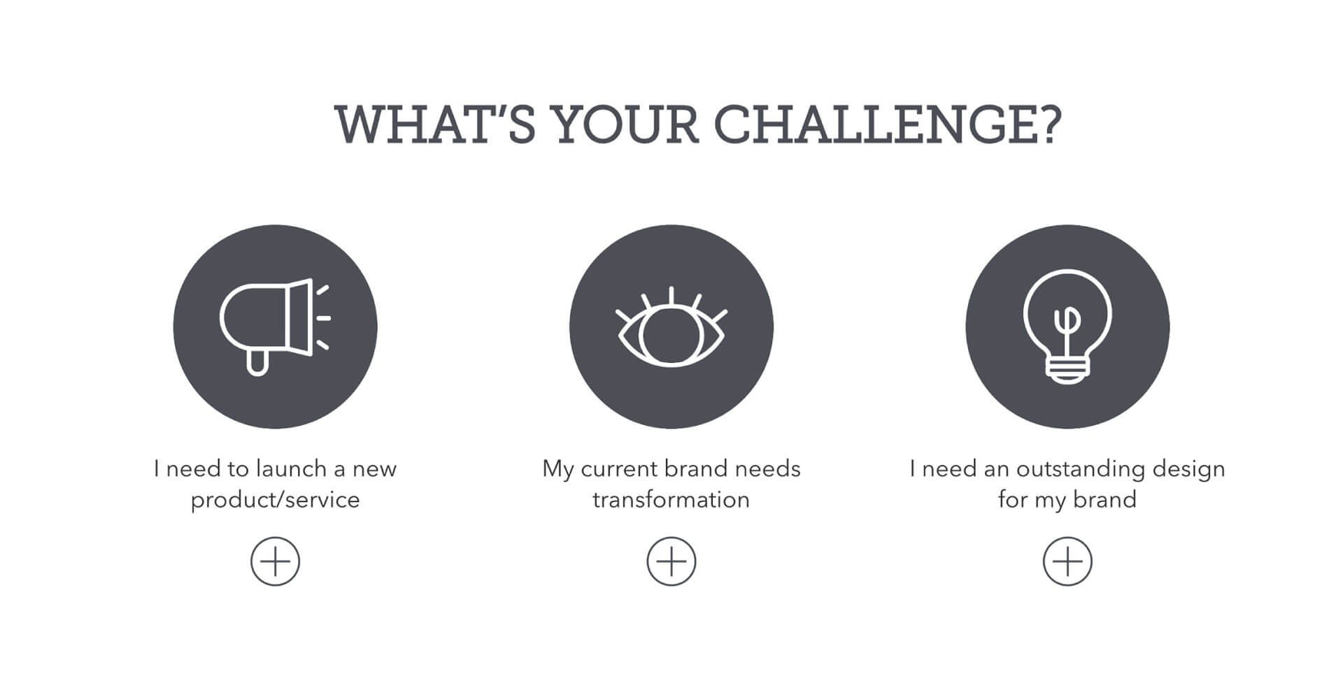 如何規劃出深植人心的品牌形象 - Image 1