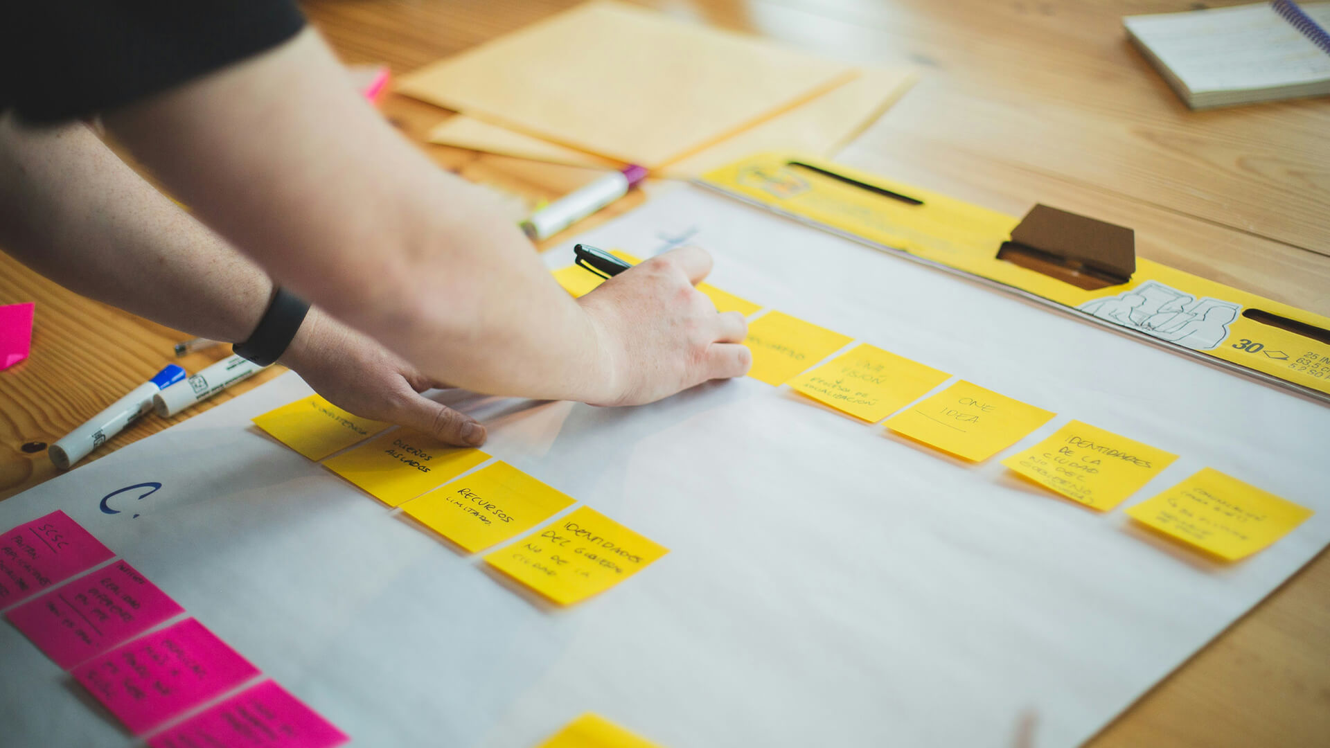 品牌腦力激盪與視覺建構工程